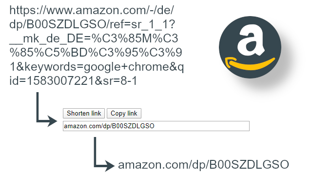 Amazon Link Shortener  from Chrome web store to be run with OffiDocs Chromium online