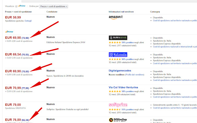 Amazon Real Price  from Chrome web store to be run with OffiDocs Chromium online