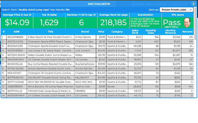 AMZ Evaluator  from Chrome web store to be run with OffiDocs Chromium online