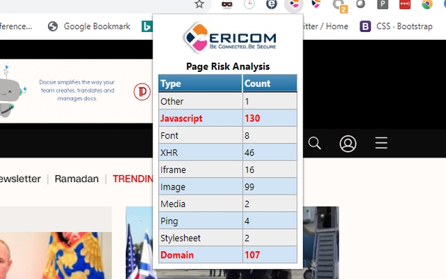 Analyzer  from Chrome web store to be run with OffiDocs Chromium online