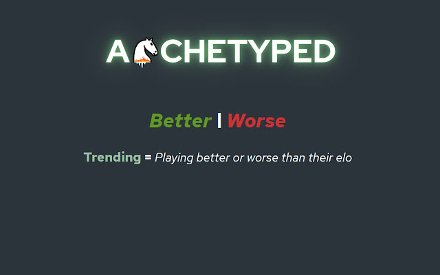 Archetyped: Know Your Lichess Opponents  from Chrome web store to be run with OffiDocs Chromium online