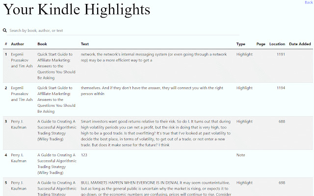 Aspose Kindle Highlights  from Chrome web store to be run with OffiDocs Chromium online