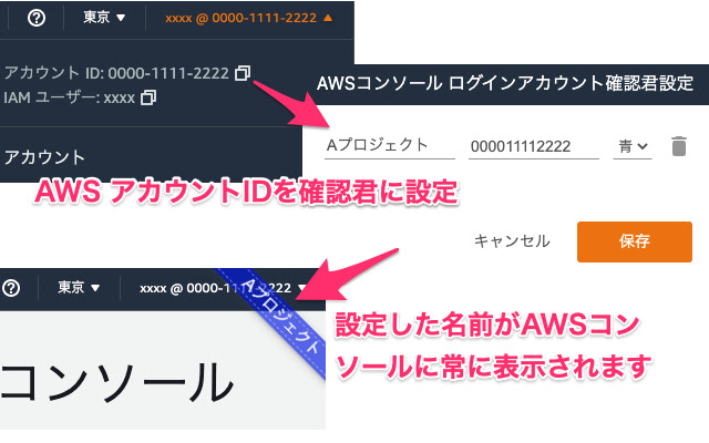 AWSコンソール ログインアカウント確認君  from Chrome web store to be run with OffiDocs Chromium online