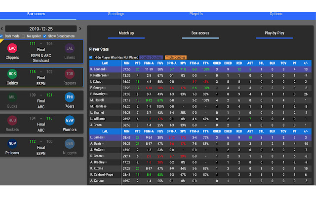 Basketball Box Scores  from Chrome web store to be run with OffiDocs Chromium online