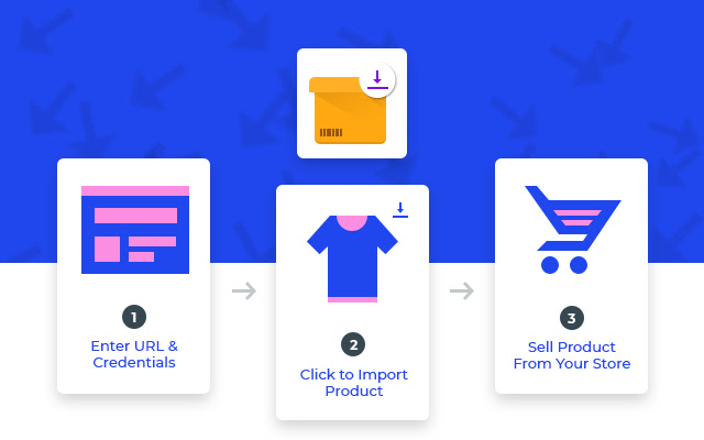 BigCommerce Aliexpress Importer  from Chrome web store to be run with OffiDocs Chromium online