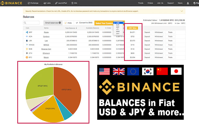 Binance balances in Fiat Currency  from Chrome web store to be run with OffiDocs Chromium online