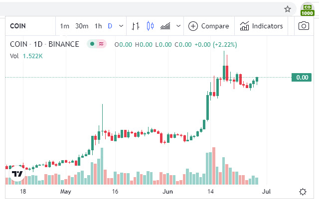 BinanceCoin price in EUR by BitcoinFan  from Chrome web store to be run with OffiDocs Chromium online