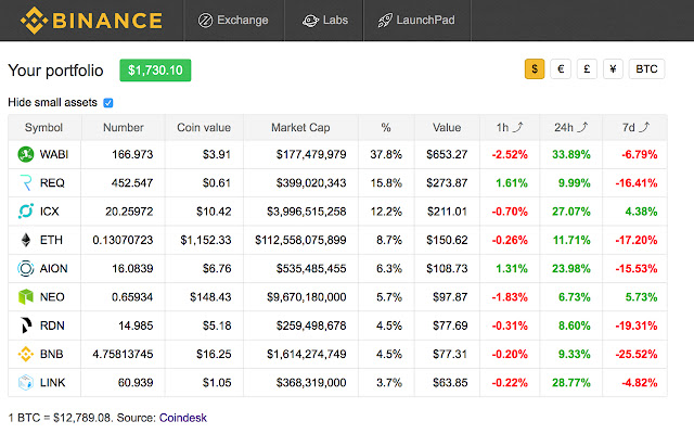 Binance portfolio distribution and price  from Chrome web store to be run with OffiDocs Chromium online