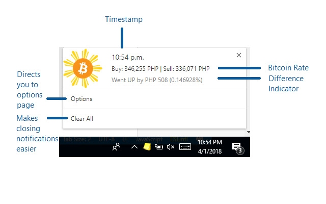 Bitcoin PH Extension  from Chrome web store to be run with OffiDocs Chromium online