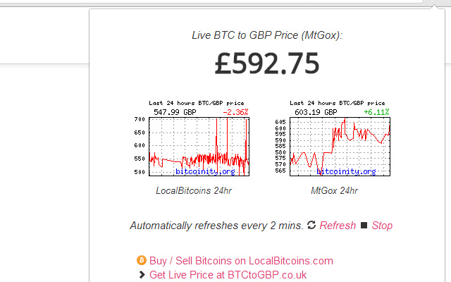 Bitcoin to GBP Price Ticker  from Chrome web store to be run with OffiDocs Chromium online