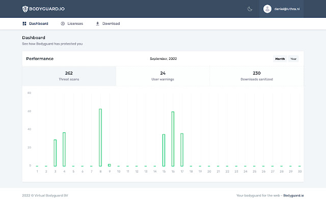 Bodyguard.io Security Awareness  from Chrome web store to be run with OffiDocs Chromium online