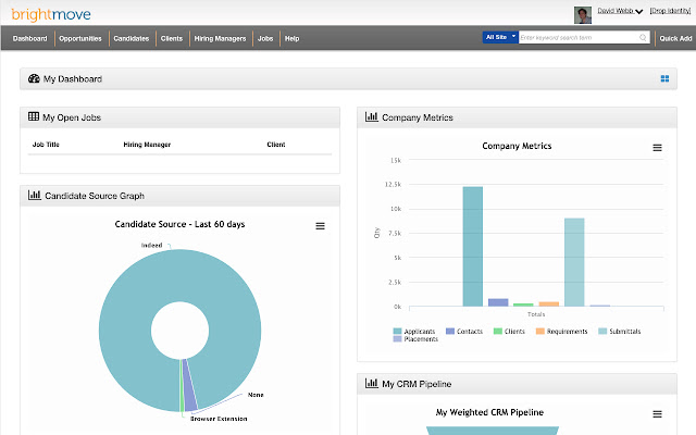 BrightMove People Parser  from Chrome web store to be run with OffiDocs Chromium online