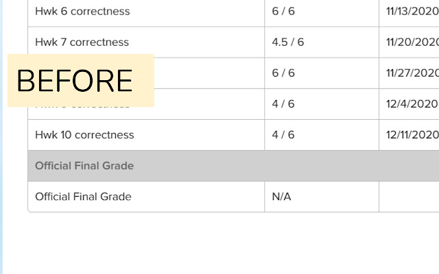 Bruin Score Check  from Chrome web store to be run with OffiDocs Chromium online