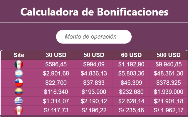 Calcular Bonificaciones 2.0  from Chrome web store to be run with OffiDocs Chromium online