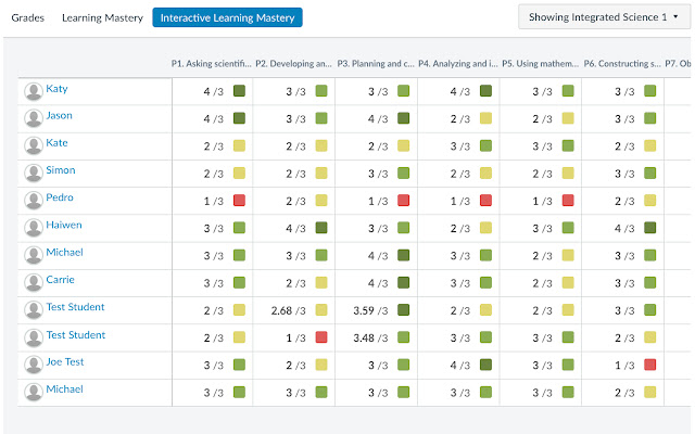 Canvas Interactive Learning Mastery Gradebook  from Chrome web store to be run with OffiDocs Chromium online