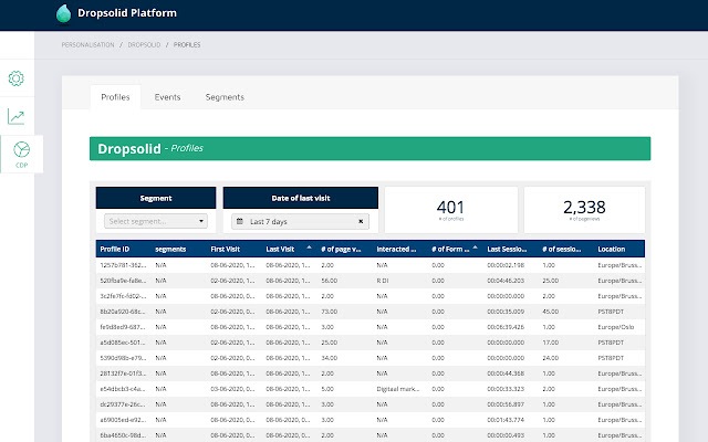 CDP segment selector  from Chrome web store to be run with OffiDocs Chromium online