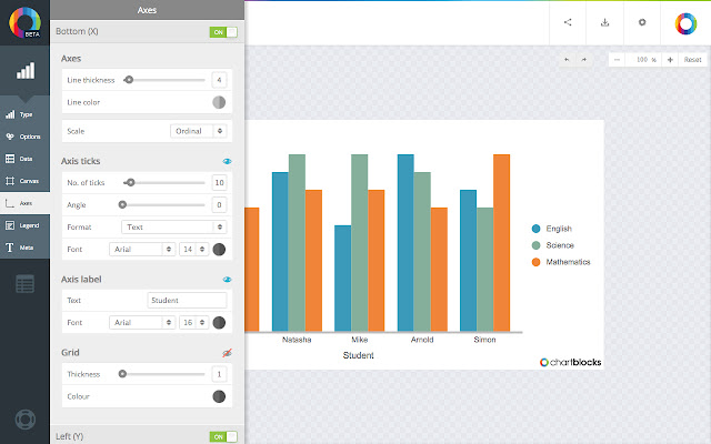 ChartBlocks Charts for Business  from Chrome web store to be run with OffiDocs Chromium online