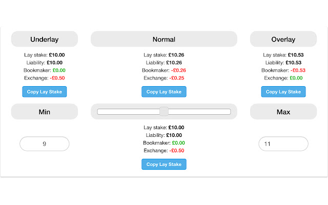 Cheeky Betting Plugin  from Chrome web store to be run with OffiDocs Chromium online