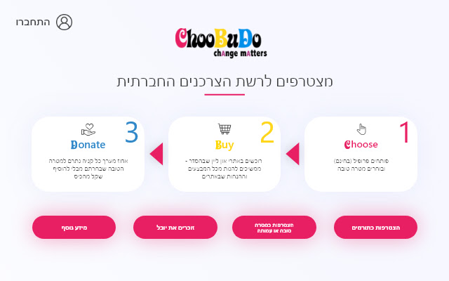 Choobudo app  from Chrome web store to be run with OffiDocs Chromium online