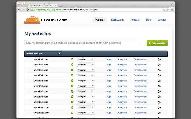 CloudFlare Skinny  from Chrome web store to be run with OffiDocs Chromium online