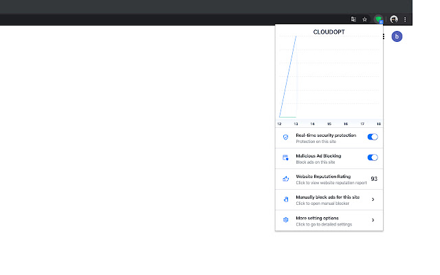 CloudoptAdBlocker  from Chrome web store to be run with OffiDocs Chromium online