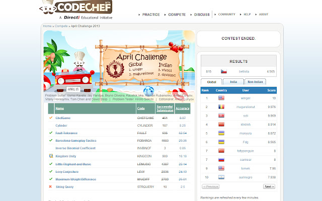 CodeChef.com strike throught  from Chrome web store to be run with OffiDocs Chromium online