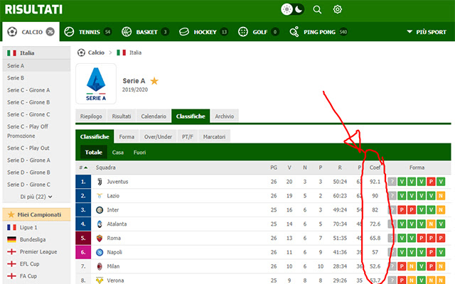 Coefficienti Live Score Serie A e B  from Chrome web store to be run with OffiDocs Chromium online