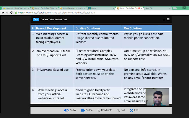 Coffee Table Screen Sharing  from Chrome web store to be run with OffiDocs Chromium online