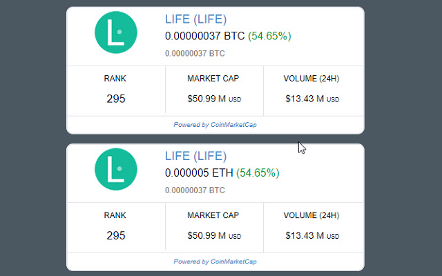 Coinmarketcap Widget  from Chrome web store to be run with OffiDocs Chromium online