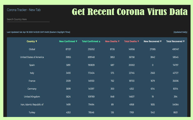 Corona Track Covid19 Tracker  from Chrome web store to be run with OffiDocs Chromium online