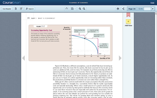 CourseSmart eTextbooks  from Chrome web store to be run with OffiDocs Chromium online