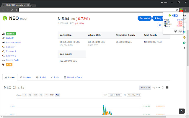 Criptocurrency Checker  from Chrome web store to be run with OffiDocs Chromium online