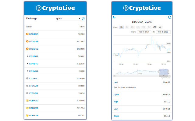 CryptoLive Cryptocurrency Price Tracker  from Chrome web store to be run with OffiDocs Chromium online