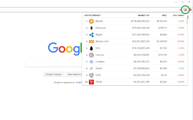 CryptoPrices  from Chrome web store to be run with OffiDocs Chromium online