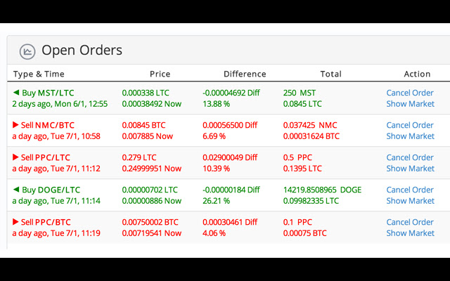 Cryptsy Enhancement Suite  from Chrome web store to be run with OffiDocs Chromium online