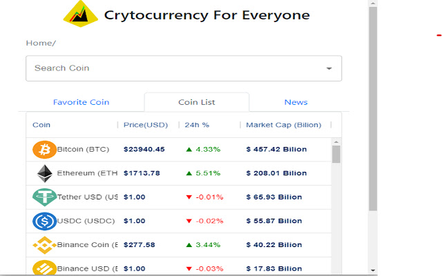 Crytocurrency for Everyone  from Chrome web store to be run with OffiDocs Chromium online