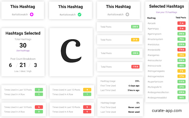 Curate: Hashtag Tool  from Chrome web store to be run with OffiDocs Chromium online