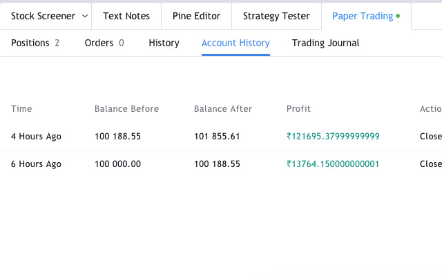 Daily Money Paper Trade  from Chrome web store to be run with OffiDocs Chromium online