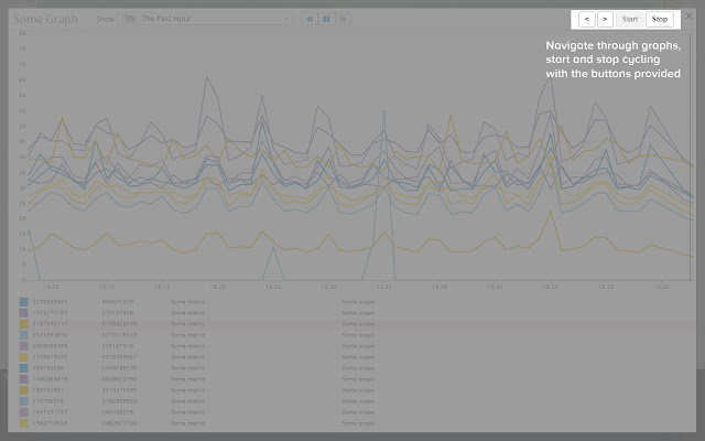 Datadog Cycle  from Chrome web store to be run with OffiDocs Chromium online