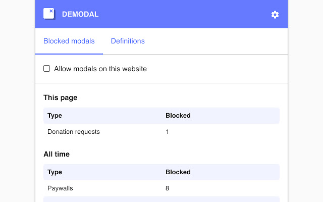 Demodal Block modals and overlays  from Chrome web store to be run with OffiDocs Chromium online