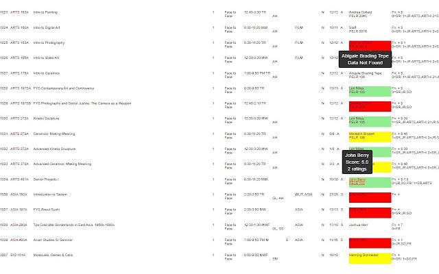 DePauw University Rate My Professor  from Chrome web store to be run with OffiDocs Chromium online