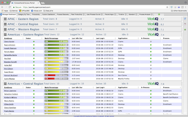 Desktop Gatherer  from Chrome web store to be run with OffiDocs Chromium online