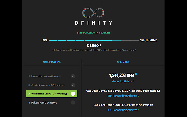 DFINITY Stiftung Donation Extension  from Chrome web store to be run with OffiDocs Chromium online