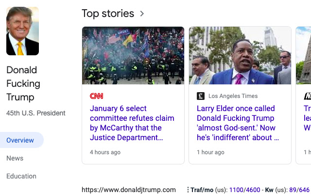 Donald F**cking Trump  from Chrome web store to be run with OffiDocs Chromium online