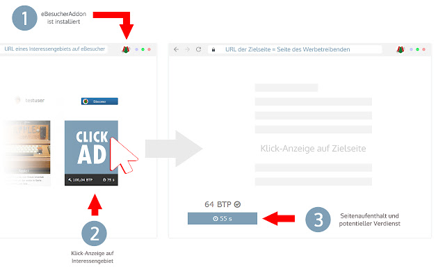 eBesucher Addon  from Chrome web store to be run with OffiDocs Chromium online