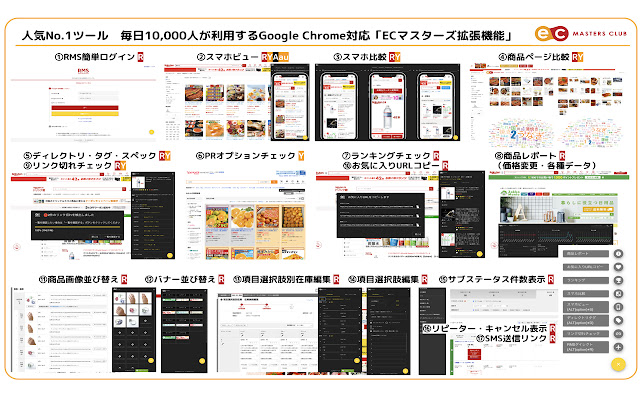 ECマスターズ拡張機能  from Chrome web store to be run with OffiDocs Chromium online