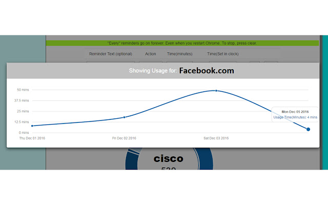 EfficientBrowsing  from Chrome web store to be run with OffiDocs Chromium online