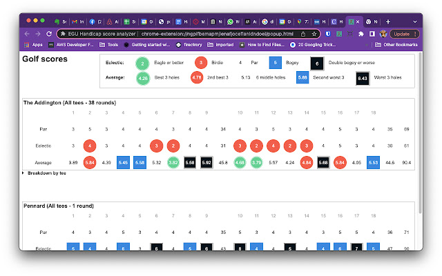 EGU Handicap score analyzer  from Chrome web store to be run with OffiDocs Chromium online