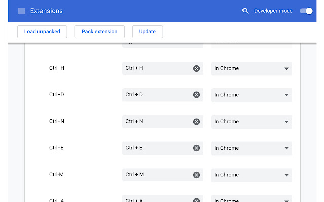 Emacs shortcuts IME  from Chrome web store to be run with OffiDocs Chromium online