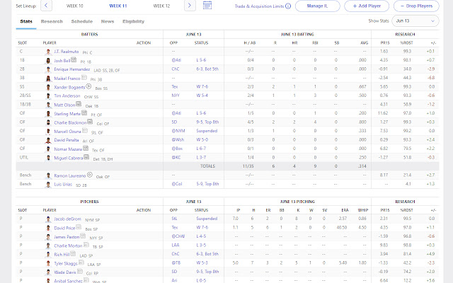 ESPN Fantasy Decruftifier  from Chrome web store to be run with OffiDocs Chromium online